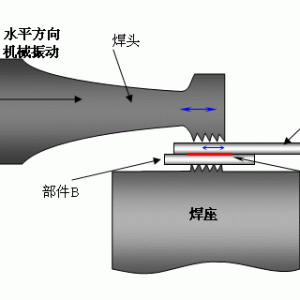 超聲波焊接機